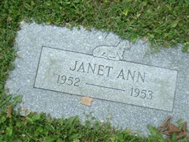 Janet Ann Stuter