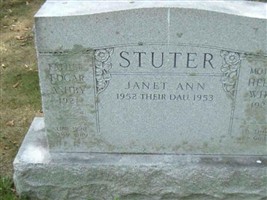 Janet Ann Stuter