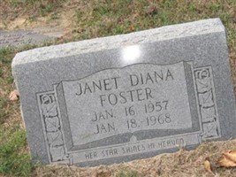 Janet Diana Foster Janet Diana Foster