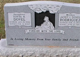 Janet I Dovel Rodriguez