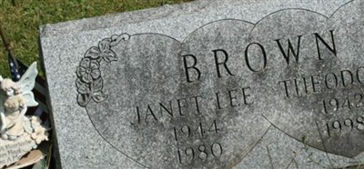 Janet Lee Brown Janet Lee Brown