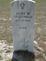Janet M. Greenwald