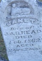 Janet Read Janet Read