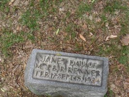 Janet Renner Janet Renner