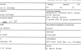 Janet S Brown Arledge Janet S Brown Arledge