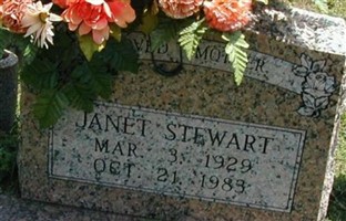 Janet Stewart Janet Stewart
