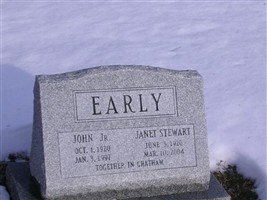 Janet Stewart Early Janet Stewart Early
