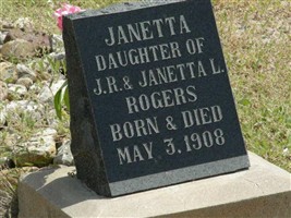 Janetta Rogers Janetta Rogers
