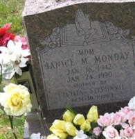 Janice M Monday Janice M Monday