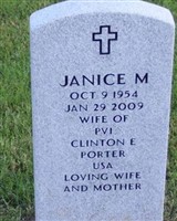 Janice M Porter