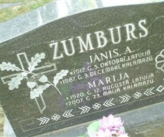 Janis Zumburs