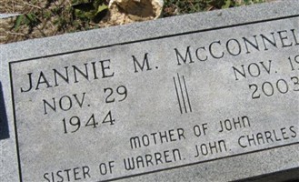 Jannie M. McConnell