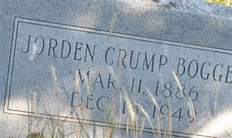 Jarden Crump Boggess Jarden Crump Boggess