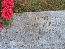 Jason Alexander Hughes