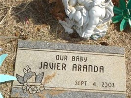 Javier Aranda