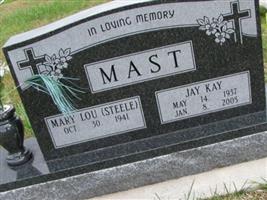 Jay Kay Mast