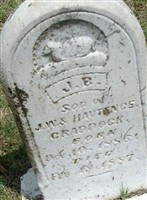 J B Craddock