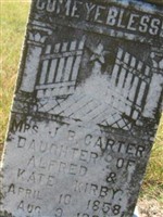 J. B. Kirby Carter