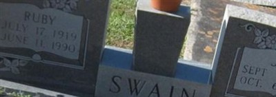 J. B. Swain