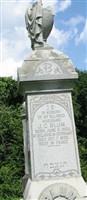 J. C. Blum J. C. Blum