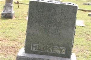 J. C. (Mrs.) Hickey