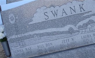 Jeff N. Swank