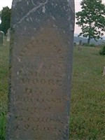 Jefferson C. Moore
