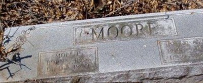 Jefferson T. Moore