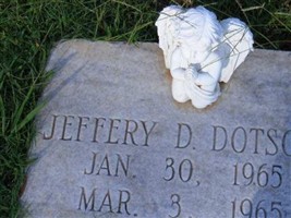 Jeffery D. Dotson