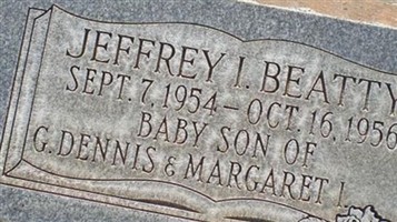 Jeffery Isom Beatty