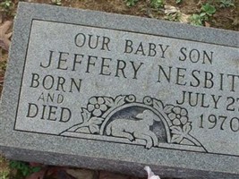 Jeffery Nesbit