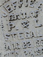 Jeffie E. Stegall