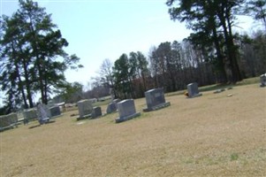 Jeffrey Cemetery Jeffrey Cemetery