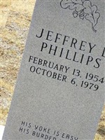Jeffrey D. Phillips Jeffrey D. Phillips