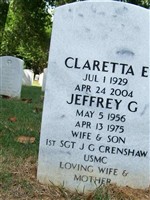 Jeffrey G Crenshaw
