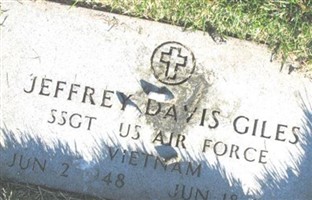 Jeffrey Giles Jeffrey Giles