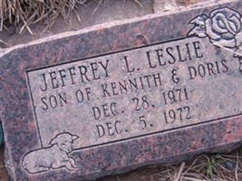 Jeffrey Lin Leslie Jeffrey Lin Leslie