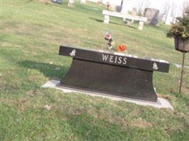 Jeffrey M Weiss Jeffrey M Weiss