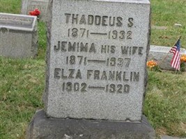 Jemima Wilson Jemima Wilson