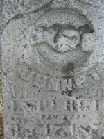 Jenne T. Spurgon