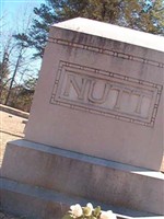 Jennie J Nutt Jennie J Nutt
