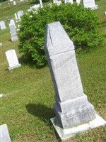 Jennie M. Nutting