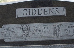 Jennifer L Giddens