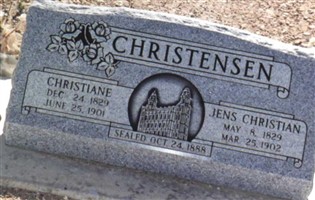 Jens Christian Christensen Jens Christian Christensen