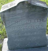 Jens Peter Christensen