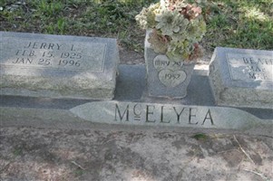 Jerry L. McElyea Jerry L. McElyea