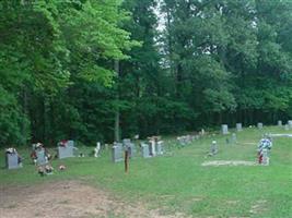 Jerusalem Cemetery