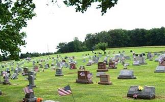 Jerusalem Lutheran Cemetery