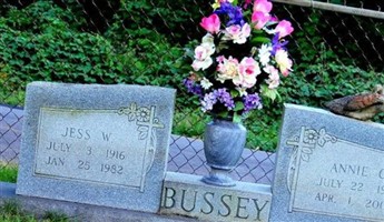 Jess Bussey