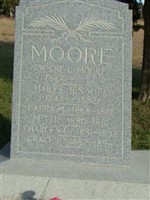 Jesse C. Moore Jesse C. Moore